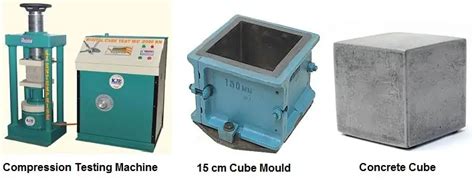 casting of concrete cube and compression test|Compressive Strength of Concrete: Cube Test • Civil Gyan.